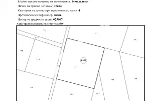 Парцел в с. Лозен