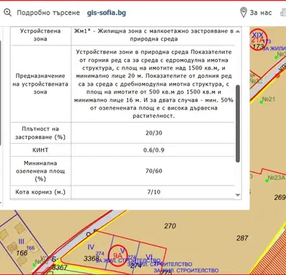 Снимка 5 — Парцел в м-т Детски