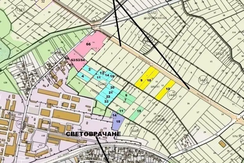 Plot in Svetovrachene