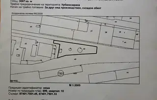 Парцел в с. Яна