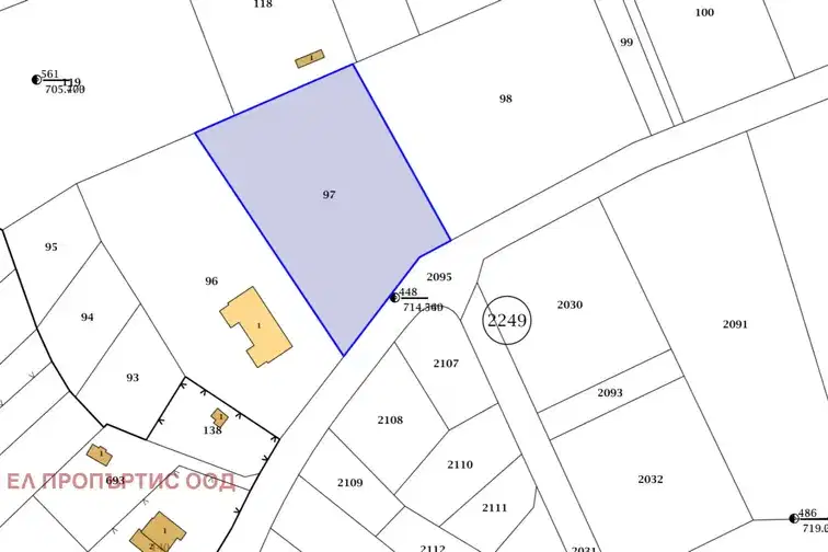 Plot in Bankya