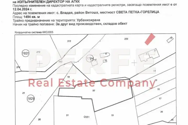 Plot in Vladaya