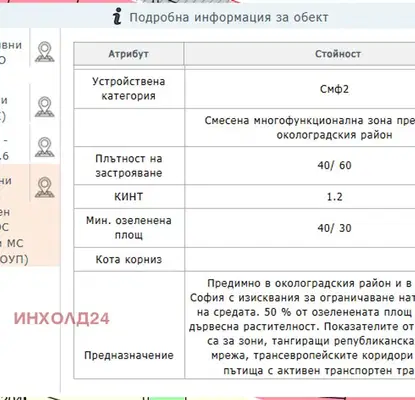 Снимка 2 — Парцел в с. Лозен