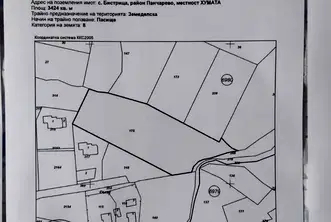 Парцел в с. Бистрица