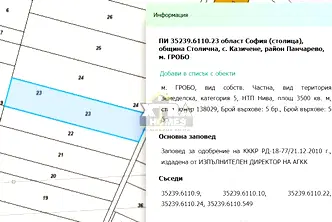 Парцел в с. Казичене