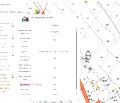 Снимка 3 — Парцел в с. Кокаляне