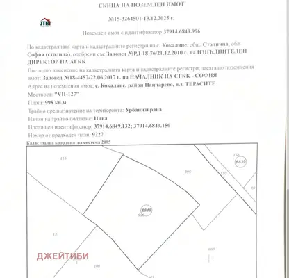 Photo 5 — Plot in Kokalyane