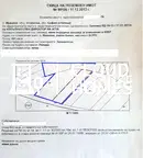 Парцел в Банкя