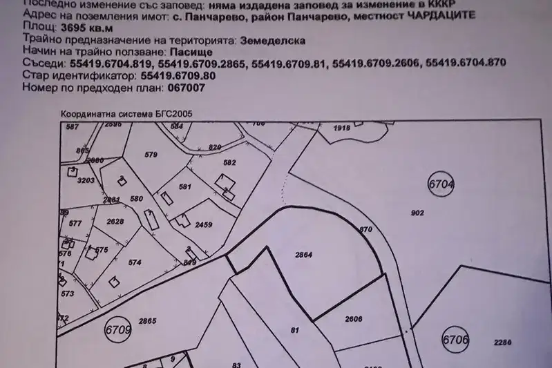 Plot in Pancharevo