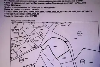 Парцел в с. Панчарево