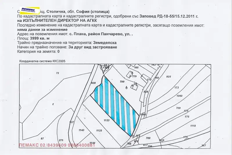 Plot in Plana