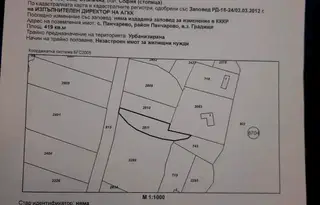 Парцел в с. Панчарево