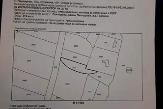 Парцел в с. Панчарево