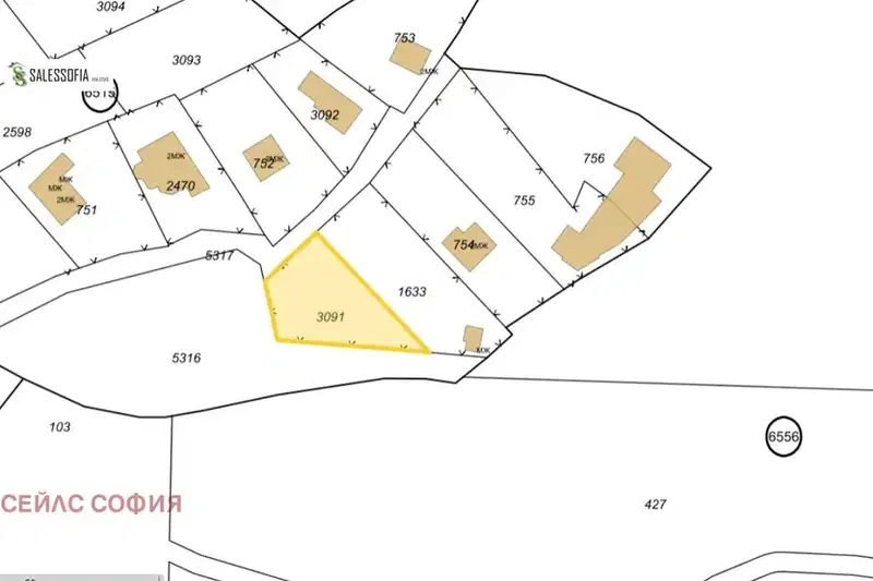 Plot in German