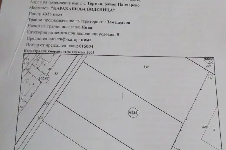 Парцел в с. Герман