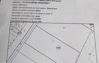 Парцел в с. Герман