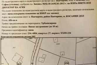 Парцел в с. Панчарево