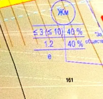 Photo 2 — Plot in Topoli