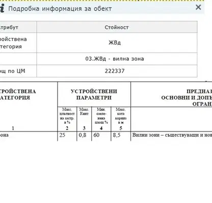 Photo 3 — Plot in Bistrica