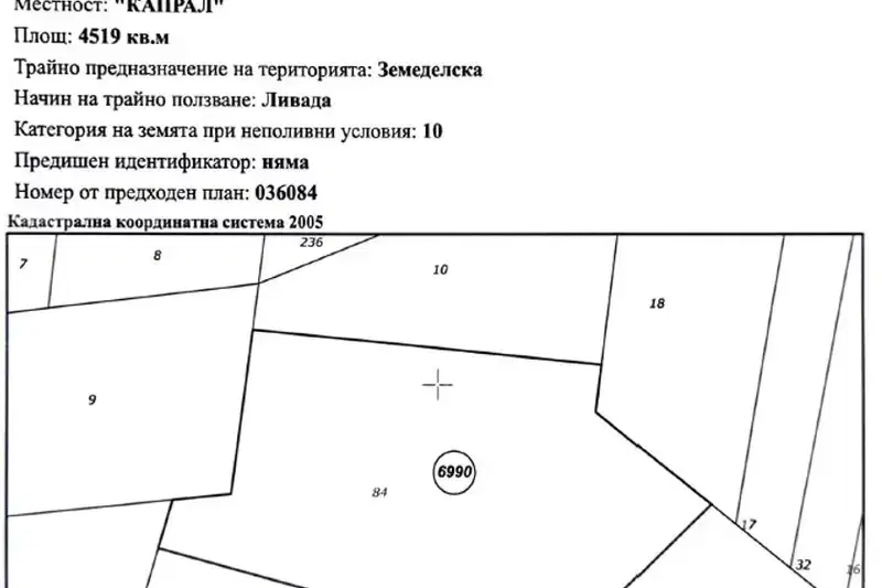 Парцел в с. Бистрица