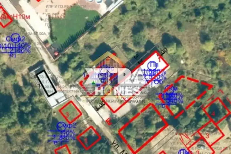 Plot in Bistrica