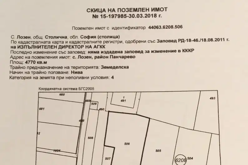 Парцел в с. Лозен