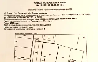 Парцел в с. Лозен