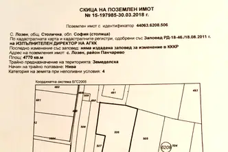 Парцел в с. Лозен