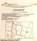 Парцел в с. Лозен