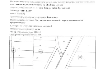 Парцел в с. Горни Богров