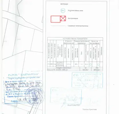 Снимка 2 — Парцел в с. Лозен
