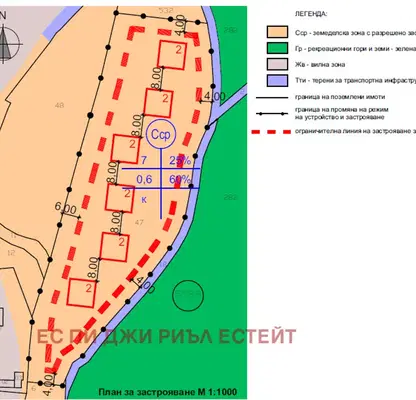 Photo 2 — Plot in Voinegovci