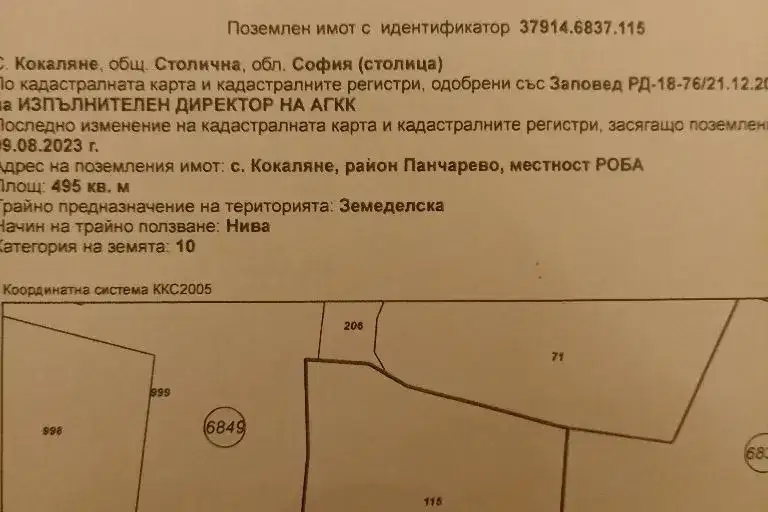 Парцел в с. Кокаляне