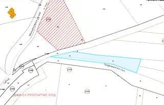 Парцел в Банкя