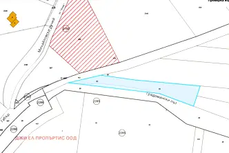 Парцел в Банкя