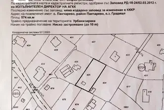 Парцел в с. Панчарево