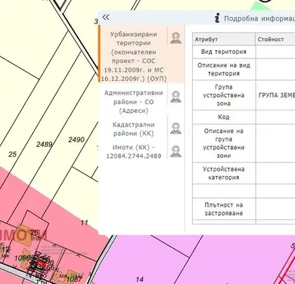 Photo 3 — Plot in Voluyak