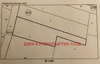 Парцел в Нови Искър