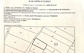 Парцел в с. Лозен