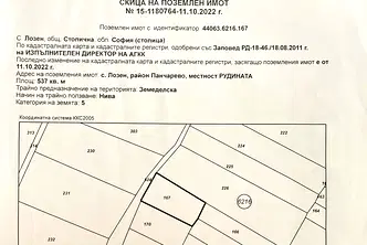 Парцел в с. Лозен