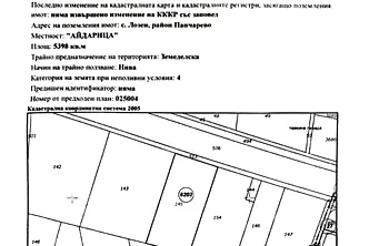 Парцел в с. Лозен