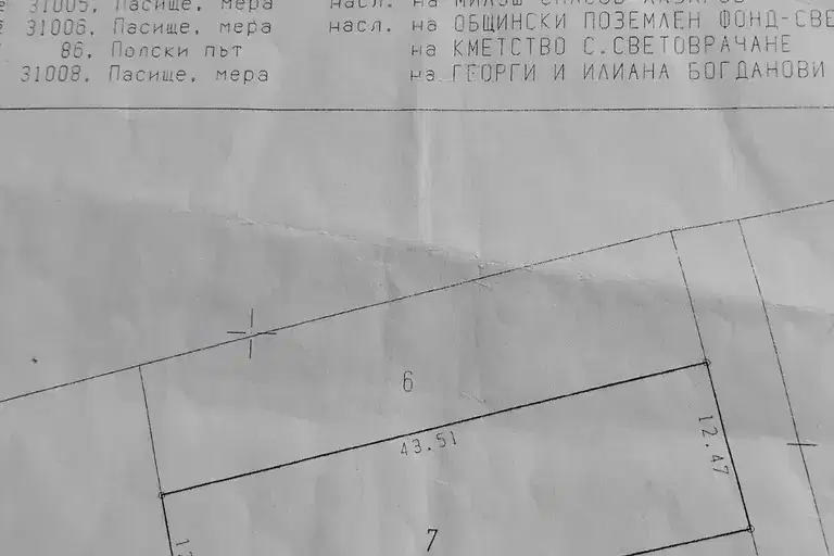 Plot in Svetovrachene