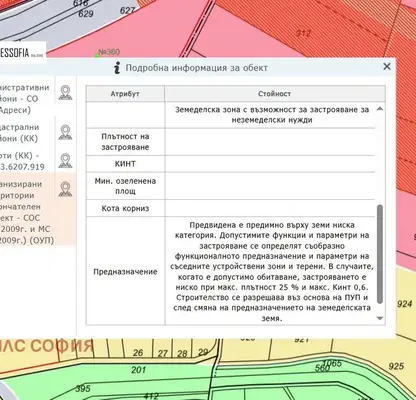 Снимка 4 — Парцел в с. Лозен