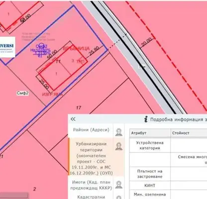 Photo 3 — Plot in Voluyak