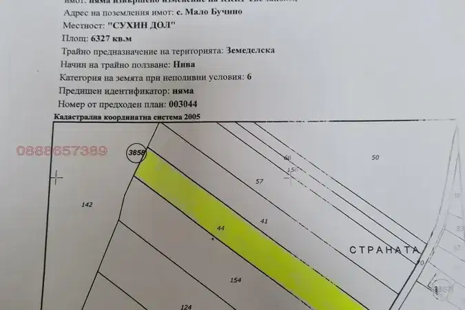 Plot in Malo Buchino