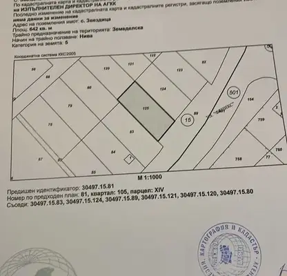 Photo 2 — Plot in Zvezdica