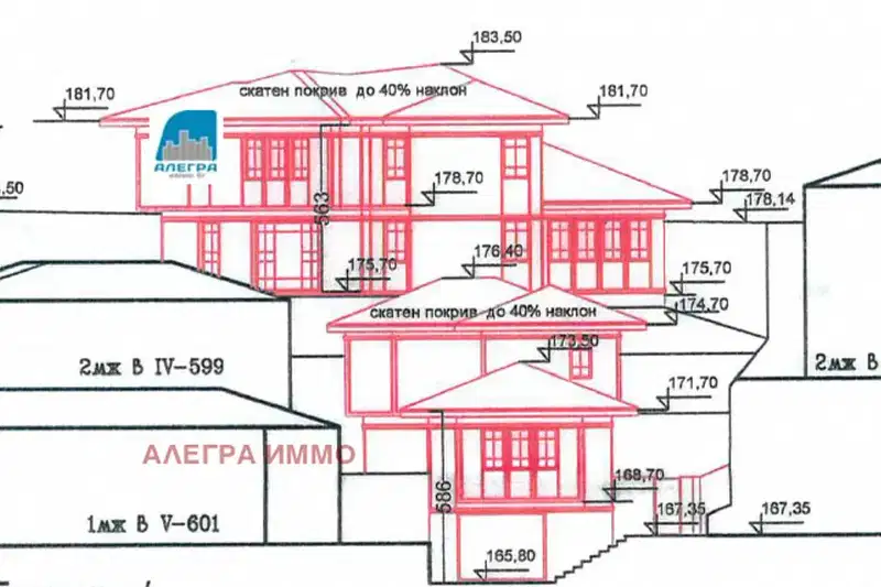 Plot in Старият