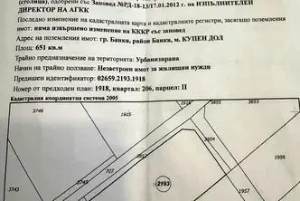 Парцел в Банкя