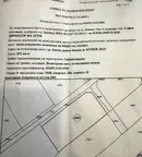 Парцел в Банкя