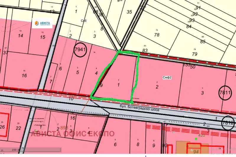 Plot in Gorni Bogrov